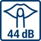 SuperSilence: besonders leise im Betrieb bei gerade einmal 44 dB Lautstärke.