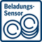Die Beladungserkennung erfolgt durch einen Drehzahlsensor, der den Wasserstand erkennt. Befindet sich viel Geschirr in der Maschine, wird entsprechend mehr Wasser für die Benetzung des Geschirrs benötigt und der Wasserspiegel sinkt.