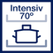 Intensiv 70 °C ist das ideale Programm bei stark verschmutztem Geschirr.