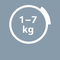Die Waschamschine kann mit 1 bis max. 7 kg Wäsche beladen werden und sorgt dabei für optimale Wasch- und Schleuderergebnisse.