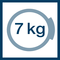 Die Waschmaschine hat ein Fassungsvolumen von 1-7 Kg Wäsche.