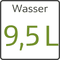 Neff Geschirrspüler mit 9,5l Wasserverbrauch im Programm Eco 50°C